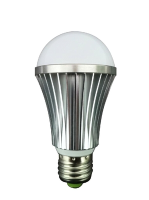 LED照明灯具的优缺点及选购技巧